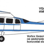 Cessna 205 Showing Micro VG locations