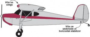 Cessna 120 / 140 Graphic with Micro VG Locations